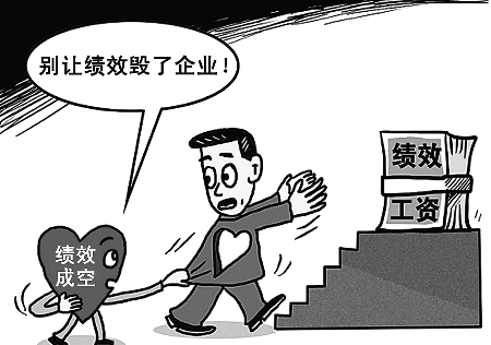 绩效考核