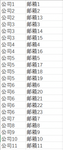 CRM 数据迁移中的 Excel 数据处理难题 - 贾定强博客