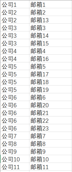 CRM 数据迁移中的 Excel 数据处理难题 - 贾定强博客