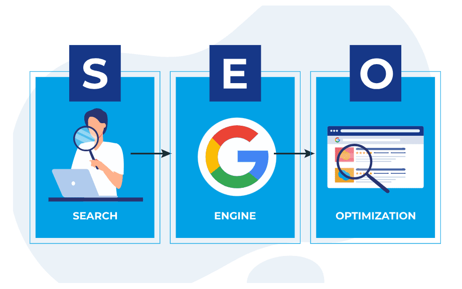 SEO策略分析:如何提升网站排名,获得更多流量