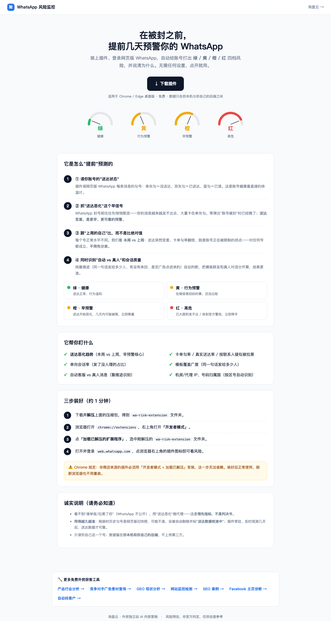 WhatsApp封号风险监控