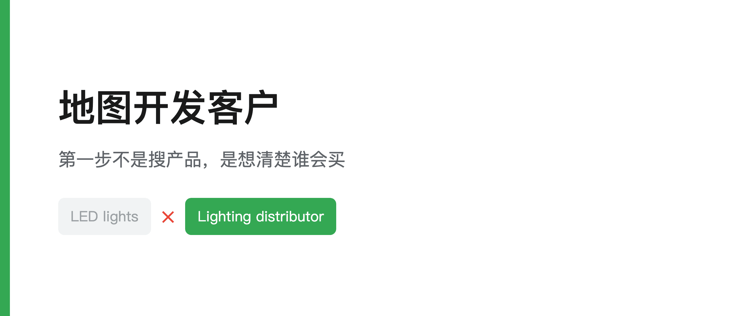 用地图开发客户，第一步不是搜产品，是想清楚谁会买