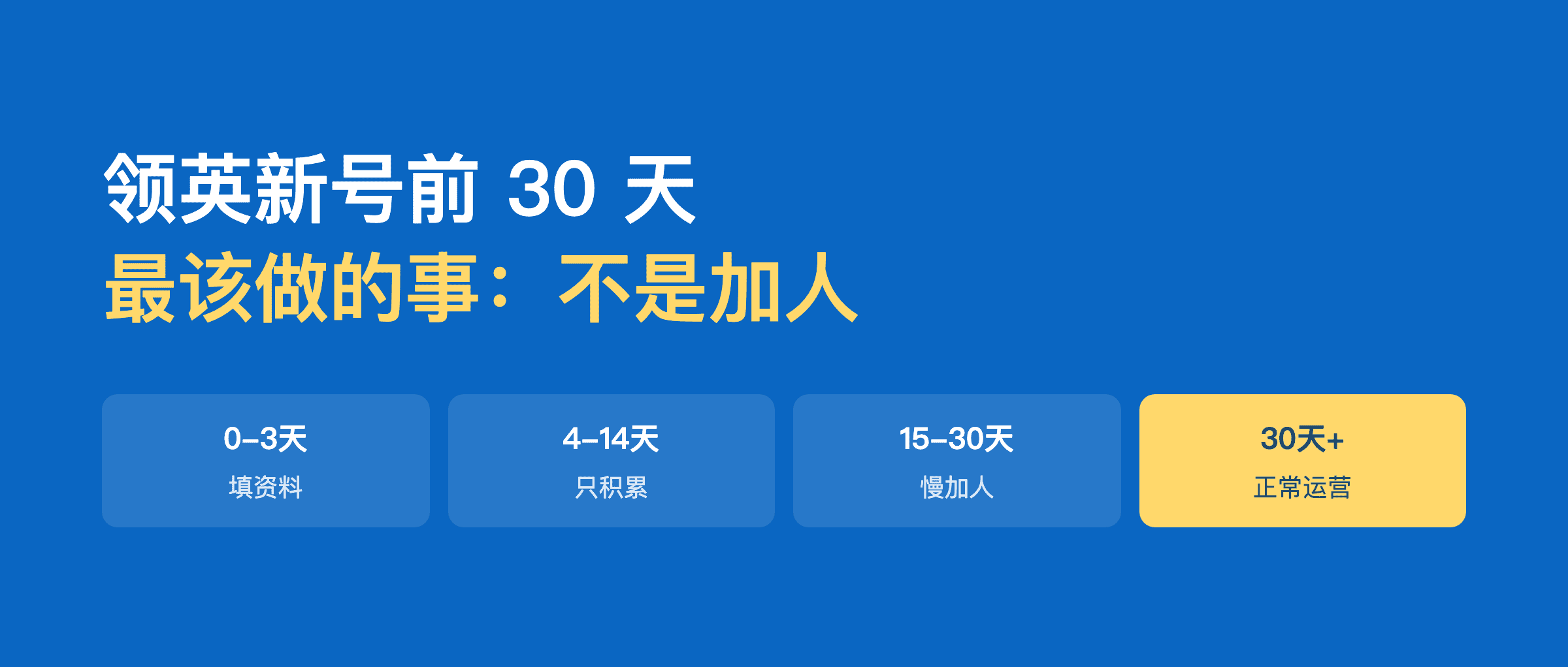 领英新号前 30 天最该做的事：不是加人