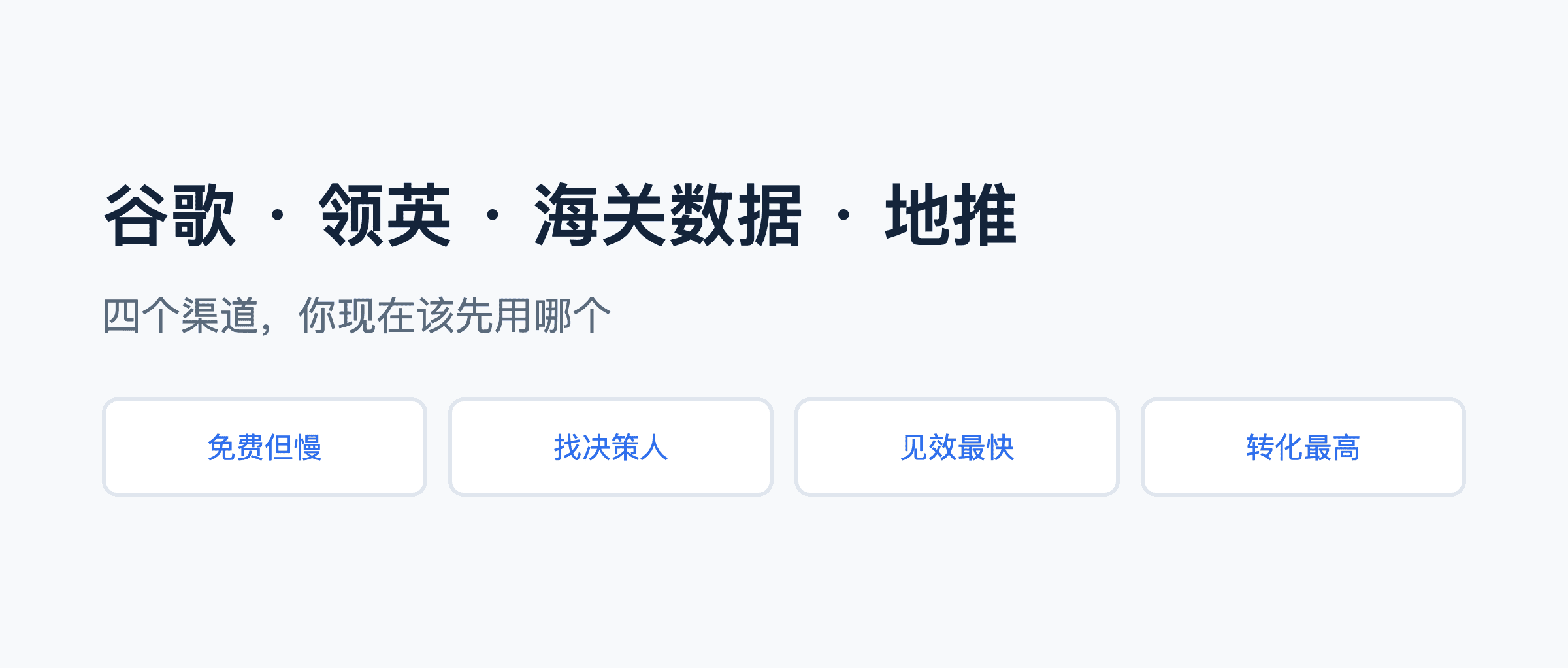 谷歌、领英、海关数据、地推：四个渠道，你现在该先用哪个