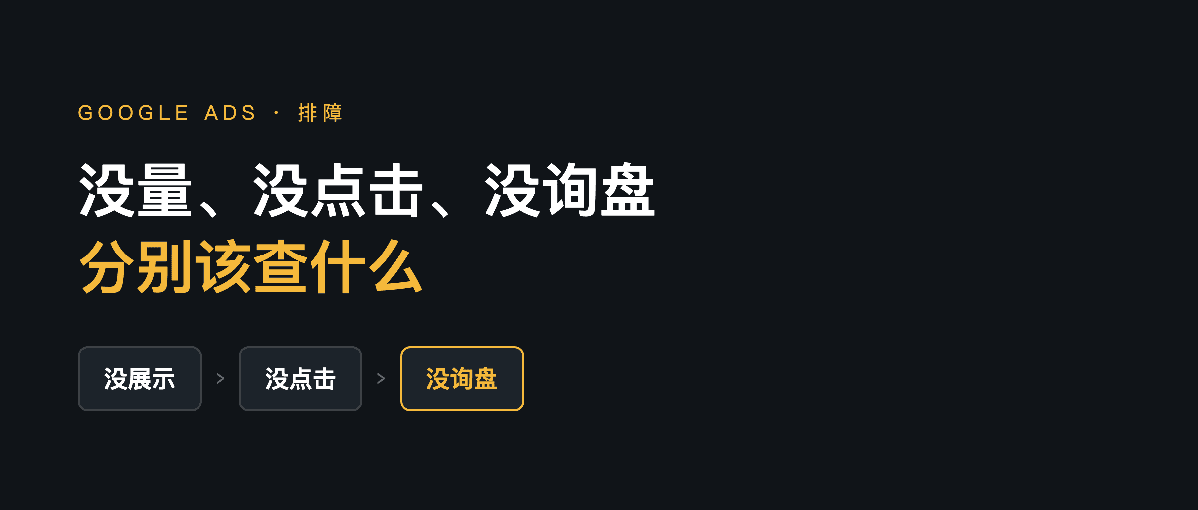 谷歌广告投出去了，没量、没点击、没询盘，分别该查什么