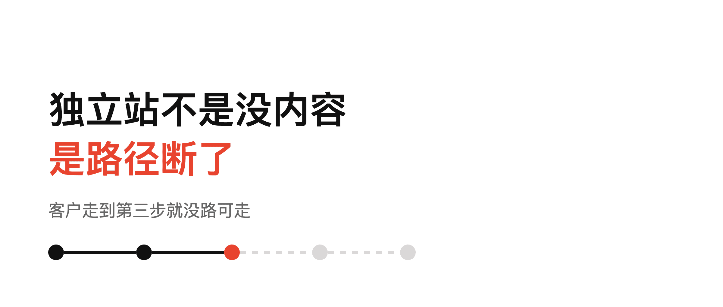 Facebook 广告越投越贵？这四条旧经验，今年已经反过来了