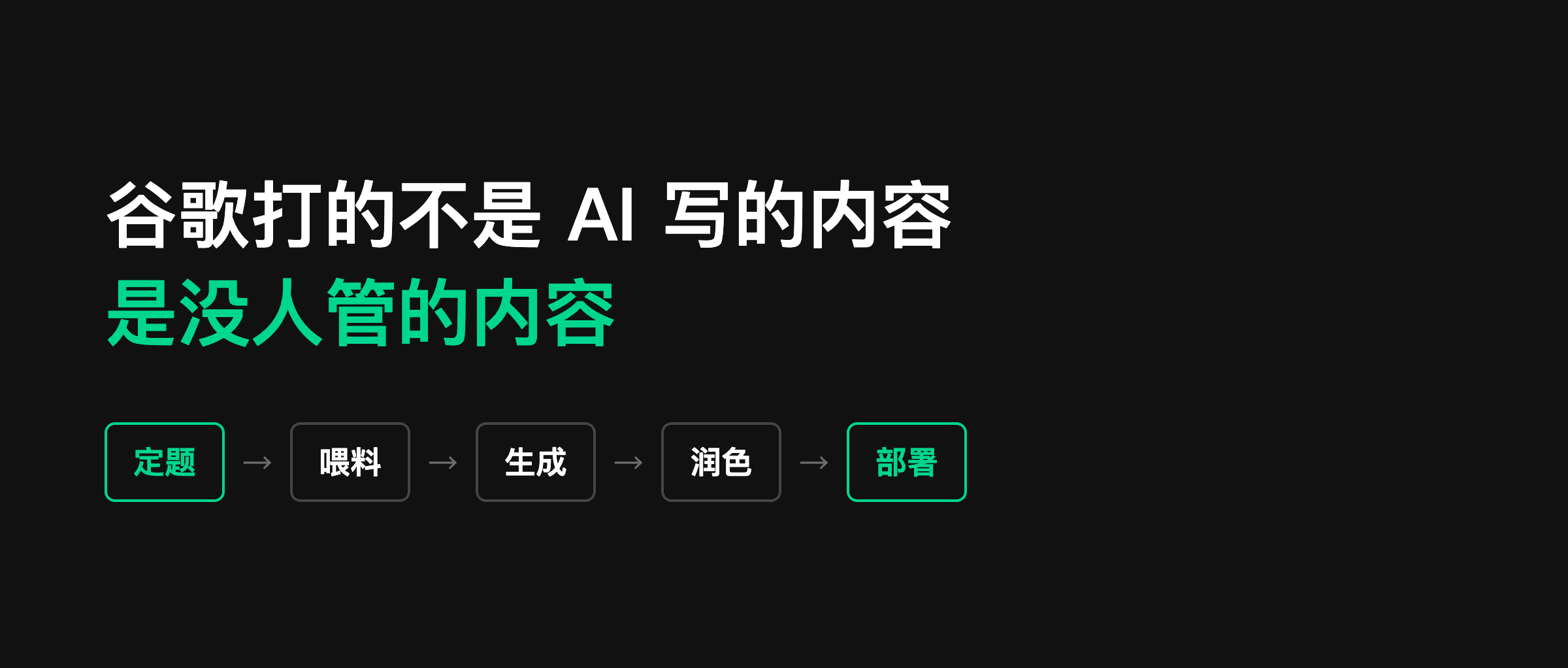 谷歌打的不是 AI 写的内容，是没人管的内容