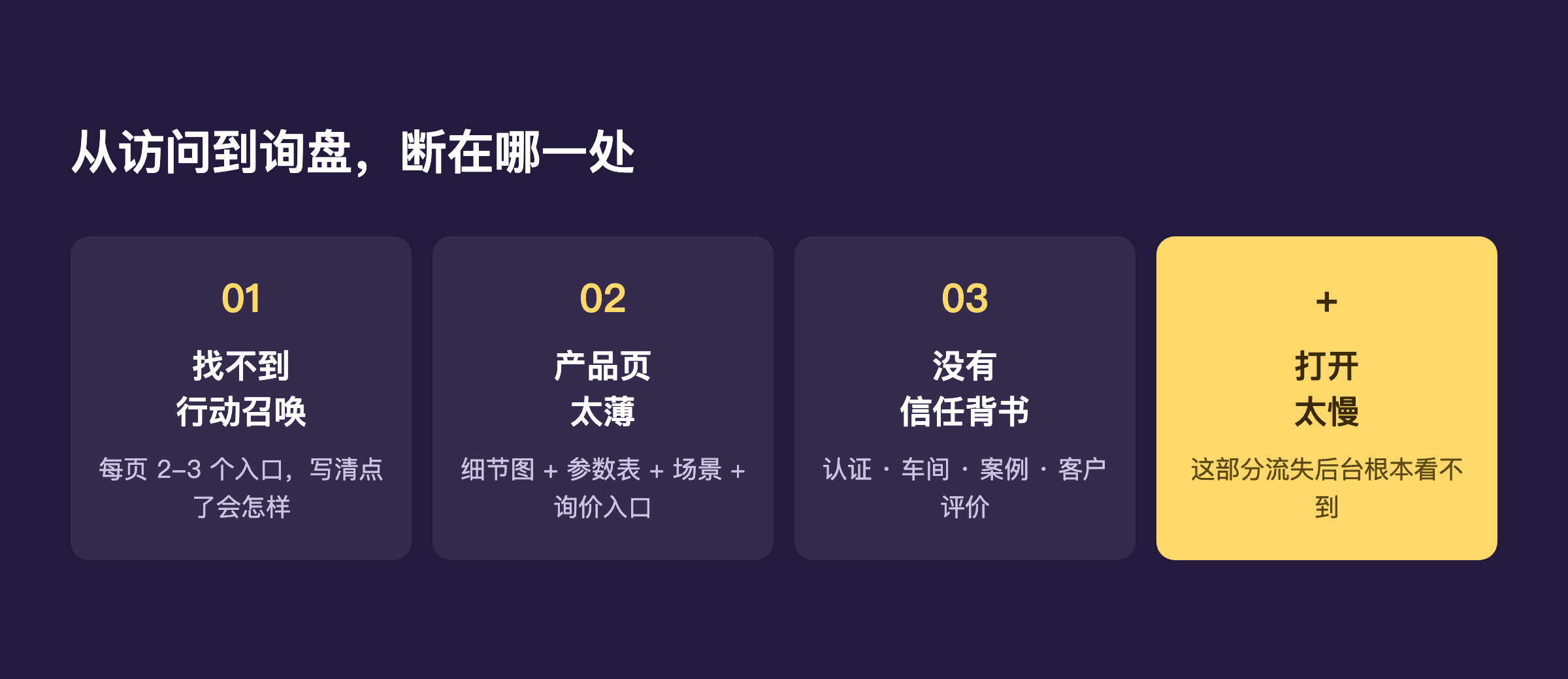 每天几十个访问,一条询盘没有:先查这三个地方