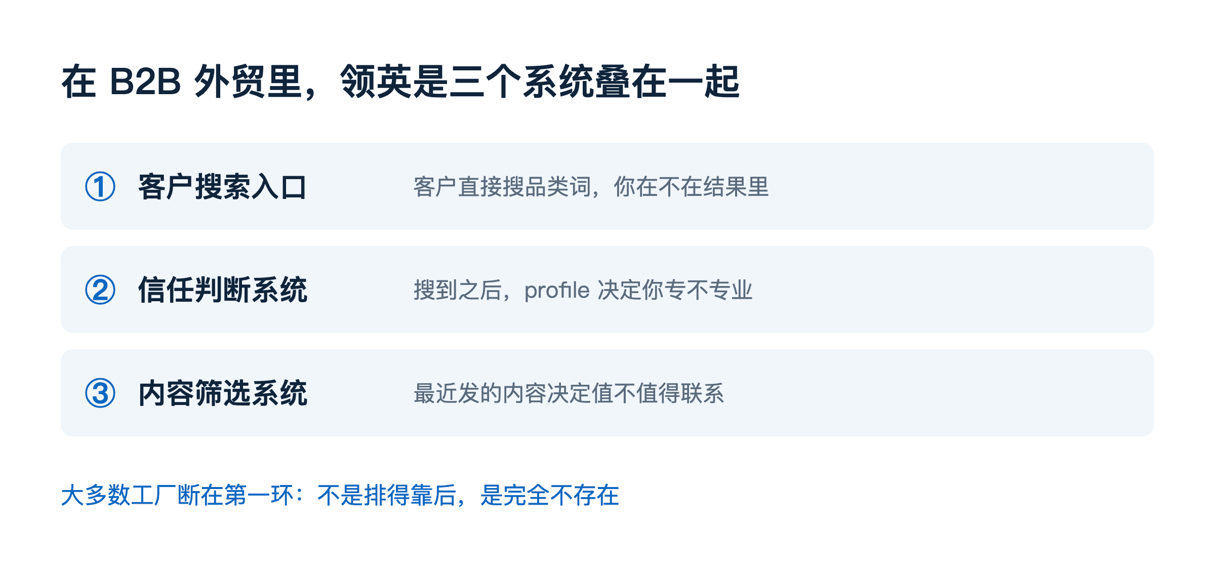 工厂在领英发了两年,一条询盘没有:因为你把它当朋友圈用了